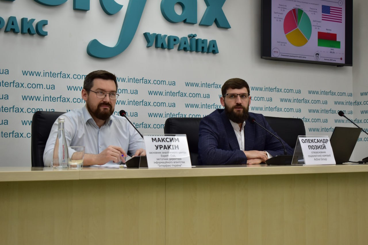 Як українці сприймають світ: результати соціологічного дослідження
